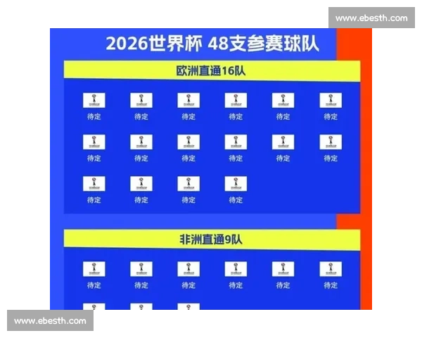 数据颠覆认知：南美球队世俱杯强势与赛程无关